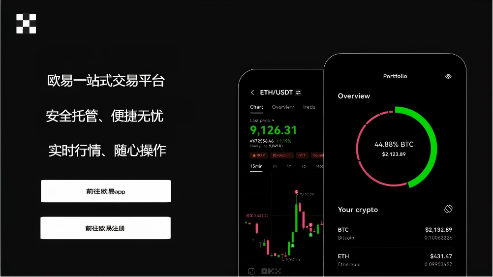 ok钱包交易所下载页面展示